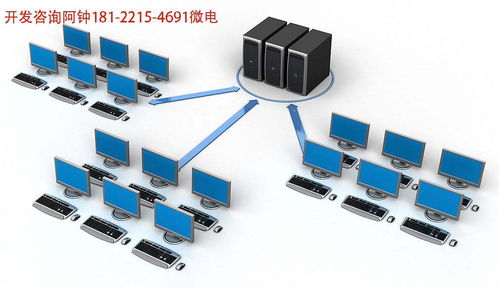 咸鱼客模式开发系统定制方案