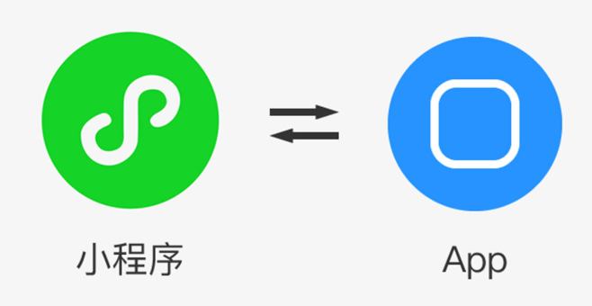 开发小程序需要云服务器吗?